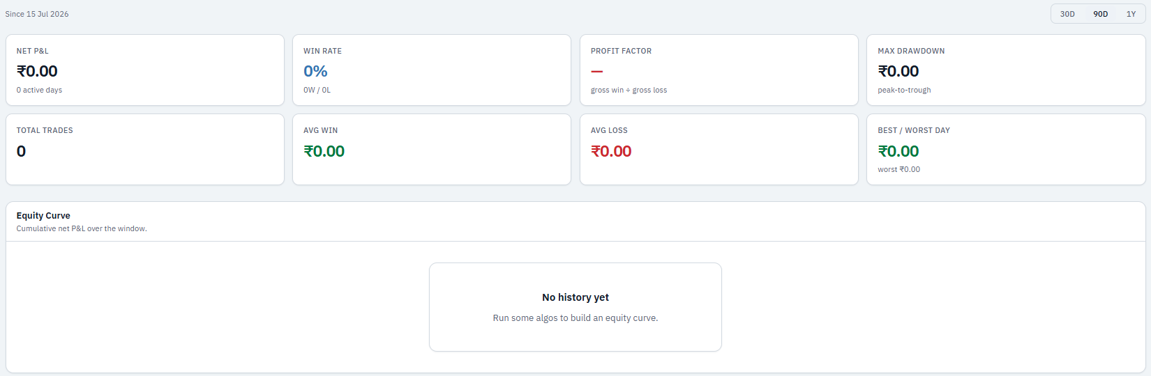 Portfolio page with the 30D, 90D and 1Y window switch, eight summary figures, and the equity curve panel